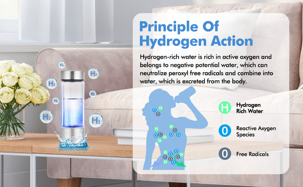 Hydrogen Water Bottle - Hydrogen-Rich Water Ionizer Tumbler