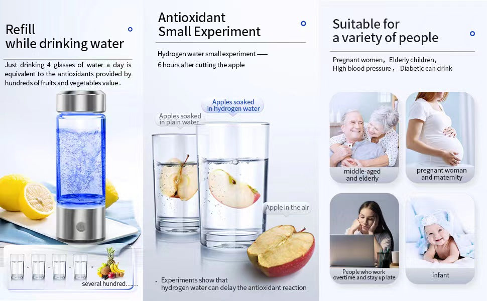 Hydrogen Water Bottle - Hydrogen-Rich Water Ionizer Tumbler