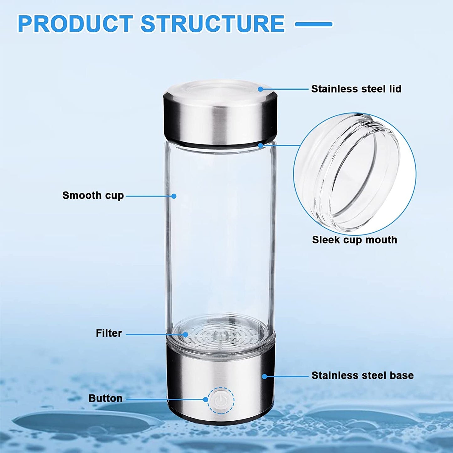 Hydrogen Water Bottle - Hydrogen-Rich Water Ionizer Tumbler